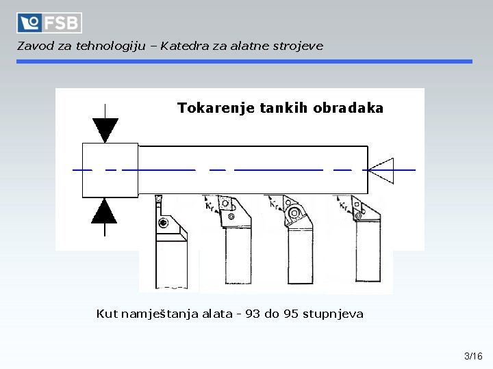 Zavod za tehnologiju – Katedra za alatne strojeve Tokarenje tankih obradaka Kut namještanja alata