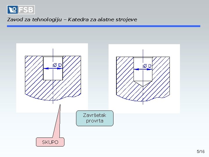 Zavod za tehnologiju – Katedra za alatne strojeve Završetak provrta SKUPO 5/16 