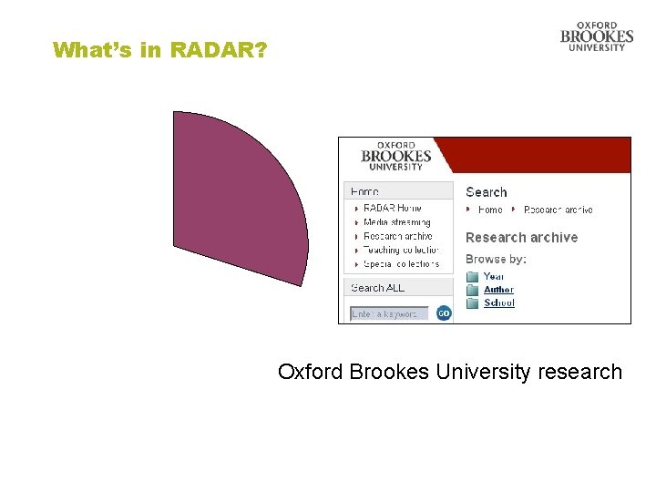 What’s in RADAR? Oxford Brookes University research 