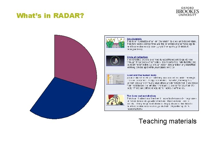What’s in RADAR? Teaching materials 
