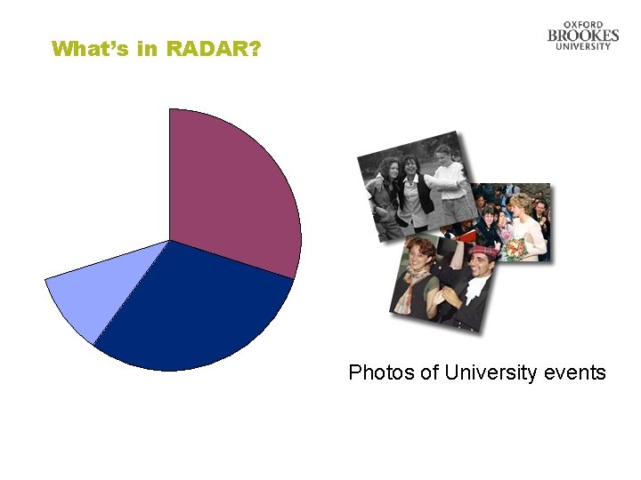 What’s in RADAR? Photos of University events 