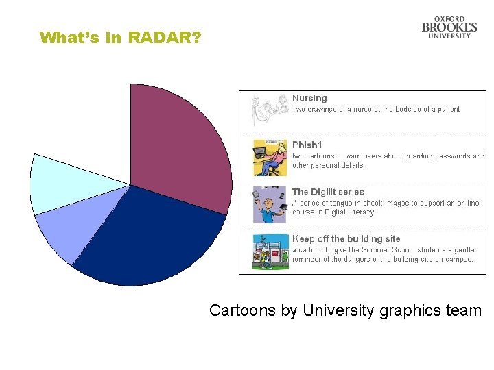 What’s in RADAR? Cartoons by University graphics team 