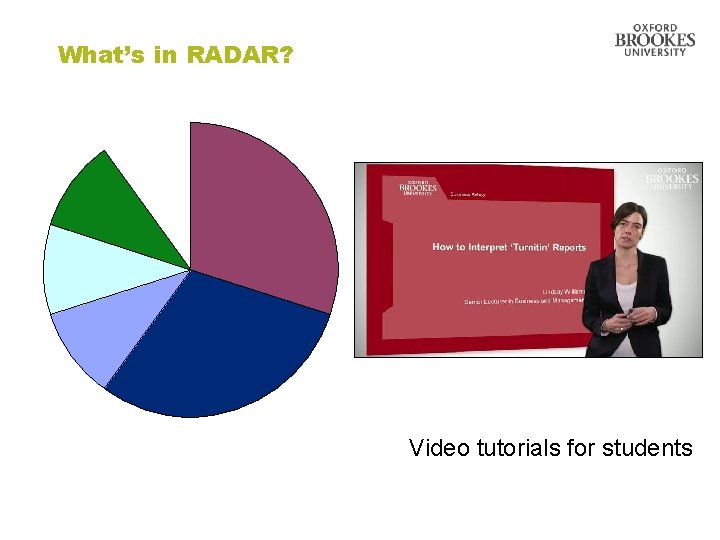 What’s in RADAR? Video tutorials for students 