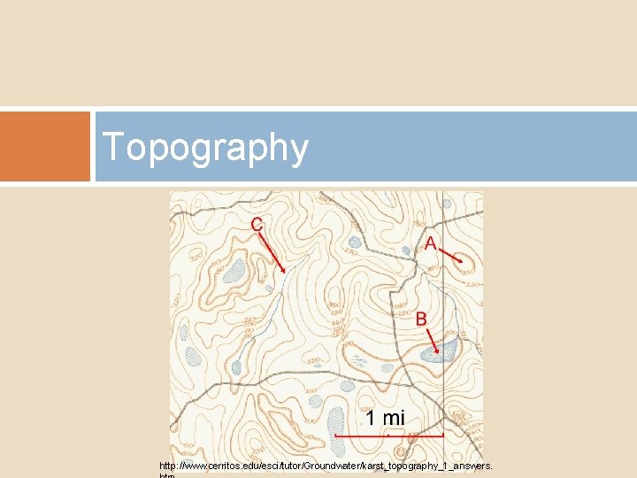 Topography http: //www. cerritos. edu/esci/tutor/Groundwater/karst_topography_1_answers. 