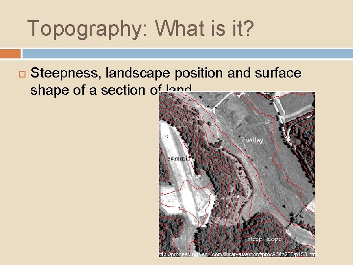 Topography: What is it? Steepness, landscape position and surface shape of a section of