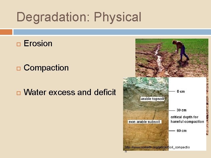 Degradation: Physical Erosion Compaction Water excess and deficit http: //intechweb. wordpress. com/2011/11/30 http: //www.