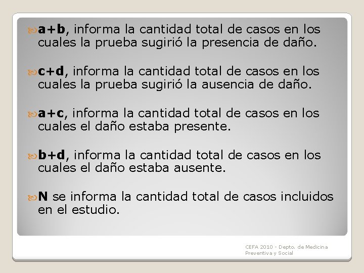 a+b, informa la cantidad total de casos en los cuales la prueba sugirió a+b, informa la cantidad total de casos en los cuales la prueba sugirió