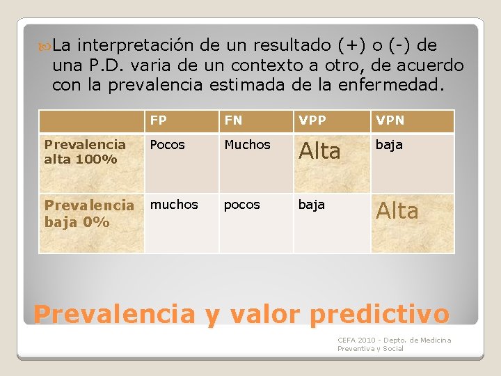La interpretación de un resultado (+) o (-) de una P. D. varia La interpretación de un resultado (+) o (-) de una P. D. varia