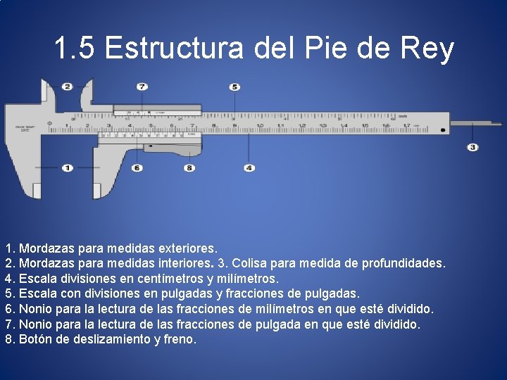 1. 5 Estructura del Pie de Rey 1. Mordazas para medidas exteriores. 2. Mordazas