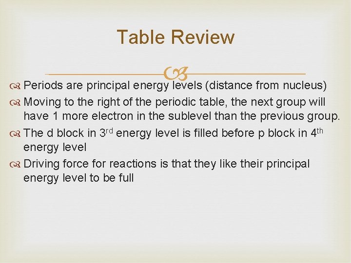 Table Review Periods are principal energy levels (distance from nucleus) Moving to the right