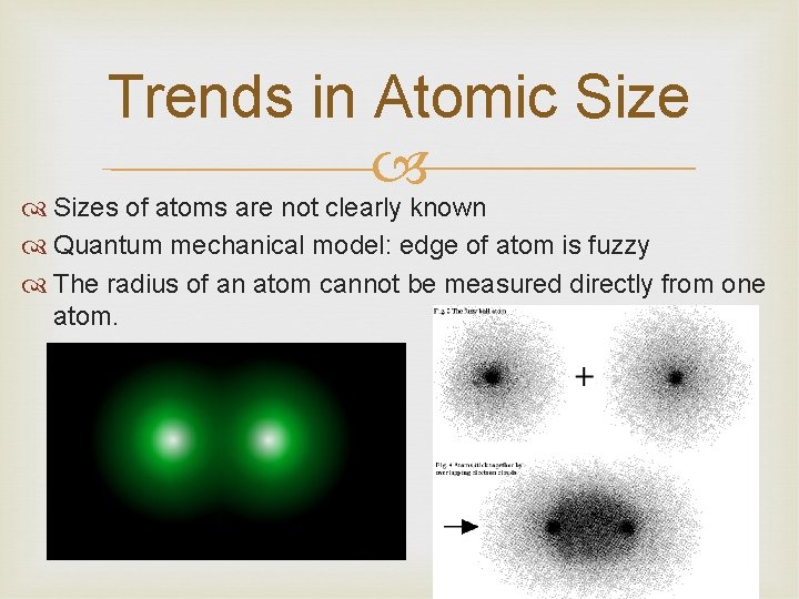 Trends in Atomic Sizes of atoms are not clearly known Quantum mechanical model: edge