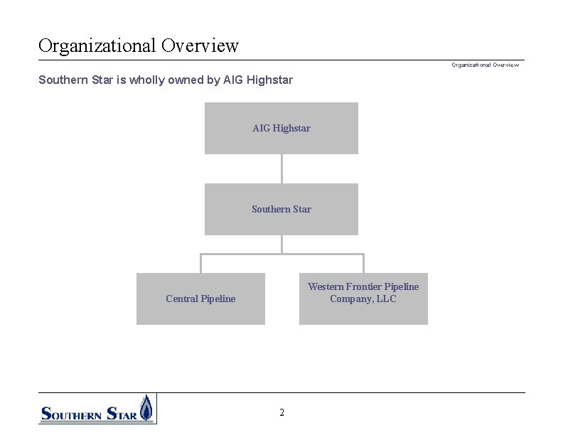 Organizational Overview Southern Star is wholly owned by AIG Highstar Southern Star Western Frontier