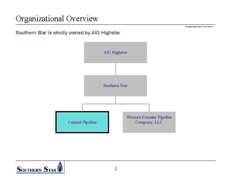 Organizational Overview Southern Star is wholly owned by AIG Highstar Southern Star Western Frontier