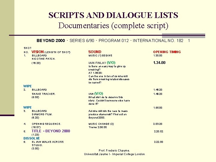SCRIPTS AND DIALOGUE LISTS Documentaries (complete script) BEYOND 2000 ‑ SERIES 6/90 ‑ PROGRAM