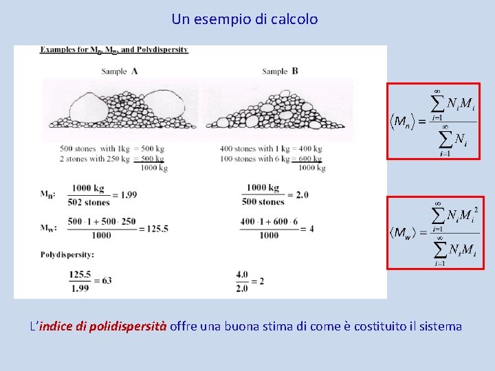 Un esempio di calcolo L’indice di polidispersità offre una buona stima di come è