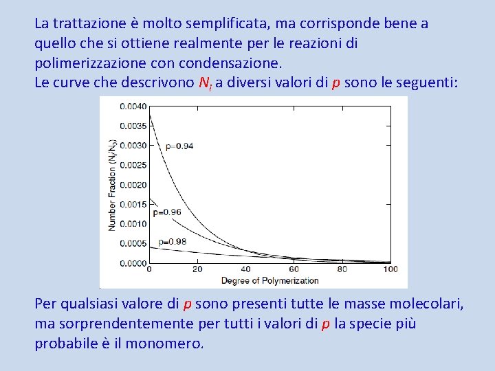 La trattazione è molto semplificata, ma corrisponde bene a quello che si ottiene realmente