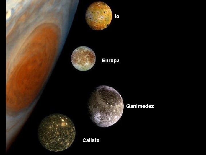 Io Europa Ganimedes Calisto 