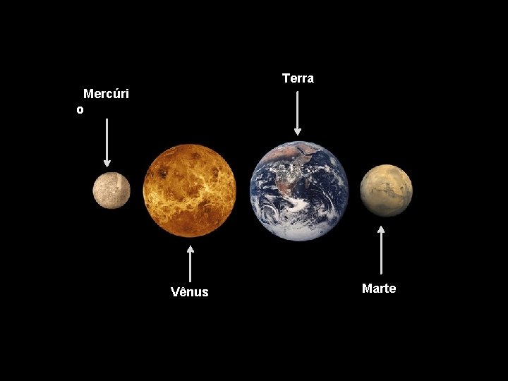 Terra Mercúri o Vênus Marte 