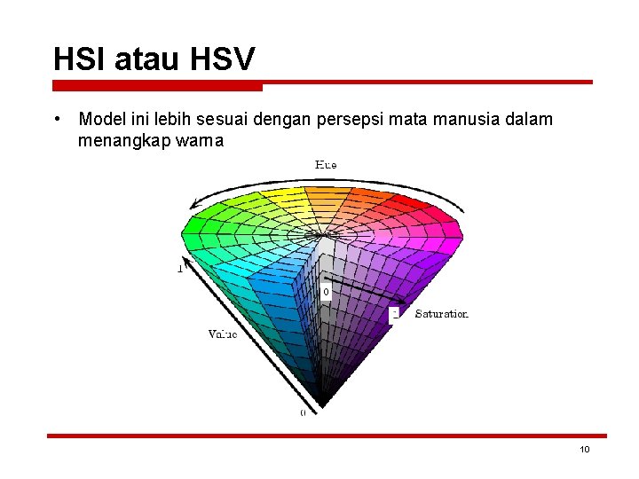 HSI atau HSV • Model ini lebih sesuai dengan persepsi mata manusia dalam menangkap