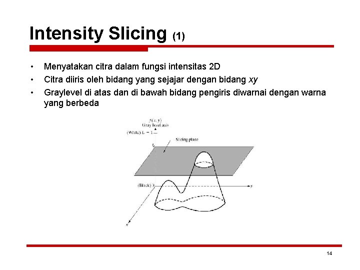 Intensity Slicing (1) • • • Menyatakan citra dalam fungsi intensitas 2 D Citra