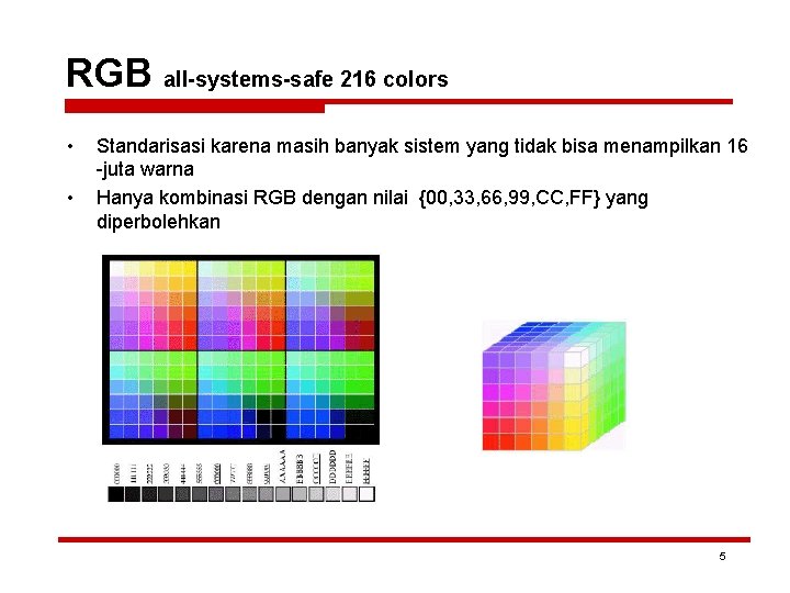 RGB all-systems-safe 216 colors • • Standarisasi karena masih banyak sistem yang tidak bisa