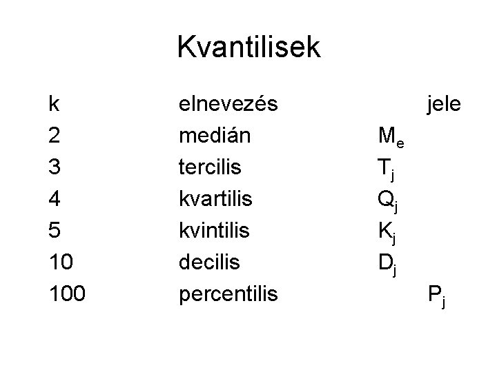 Kvantilisek k 2 3 4 5 10 100 elnevezés medián tercilis kvartilis kvintilis decilis