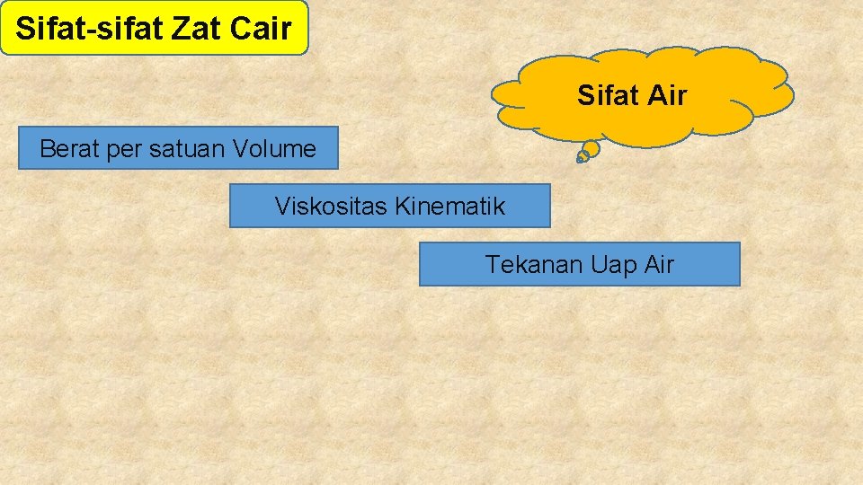 Sifat-sifat Zat Cair Sifat Air Berat per satuan Volume Viskositas Kinematik Tekanan Uap Air