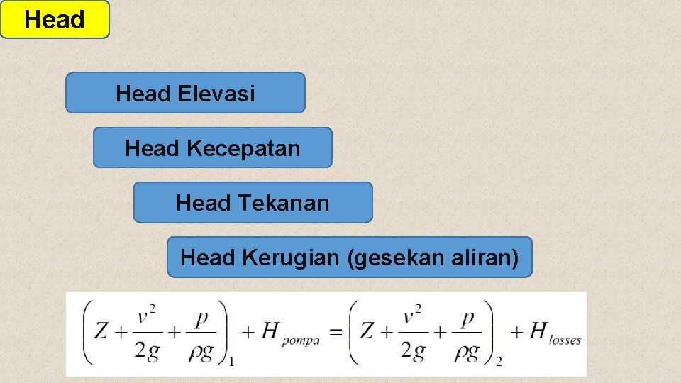 Head Elevasi Head Kecepatan Head Tekanan Head Kerugian (gesekan aliran) 