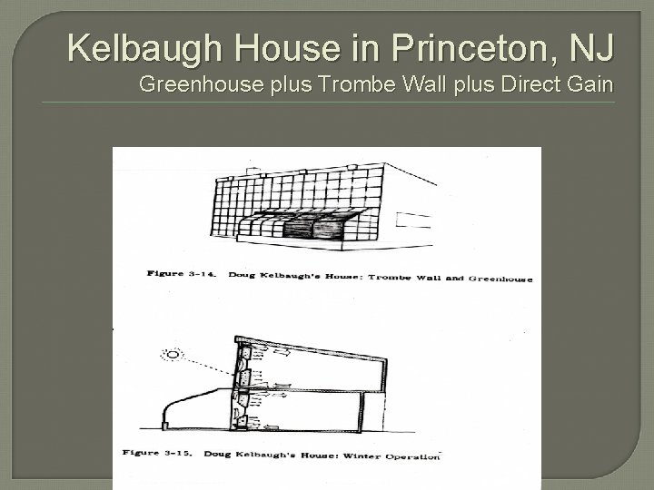 Kelbaugh House in Princeton, NJ Greenhouse plus Trombe Wall plus Direct Gain 