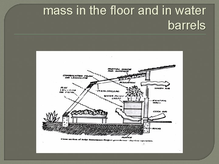 Solar Greenhouse with thermal mass in the floor and in water barrels 