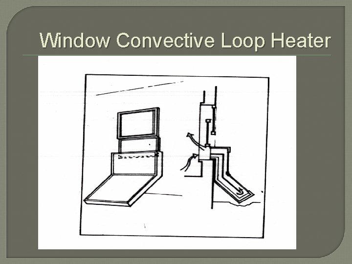 Window Convective Loop Heater 