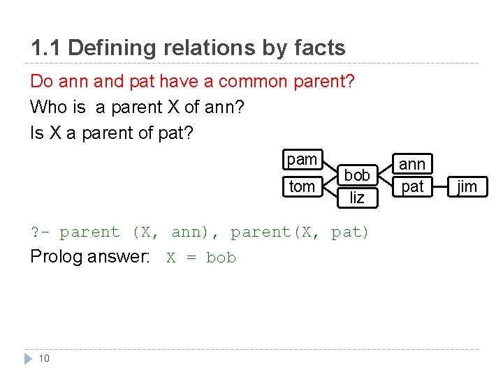 1. 1 Defining relations by facts Do ann and pat have a common parent?