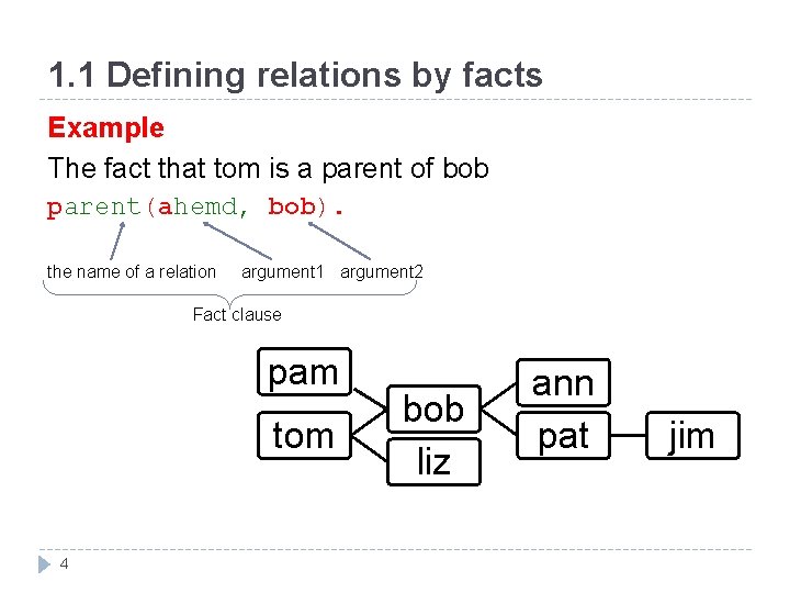 1. 1 Defining relations by facts Example The fact that tom is a parent