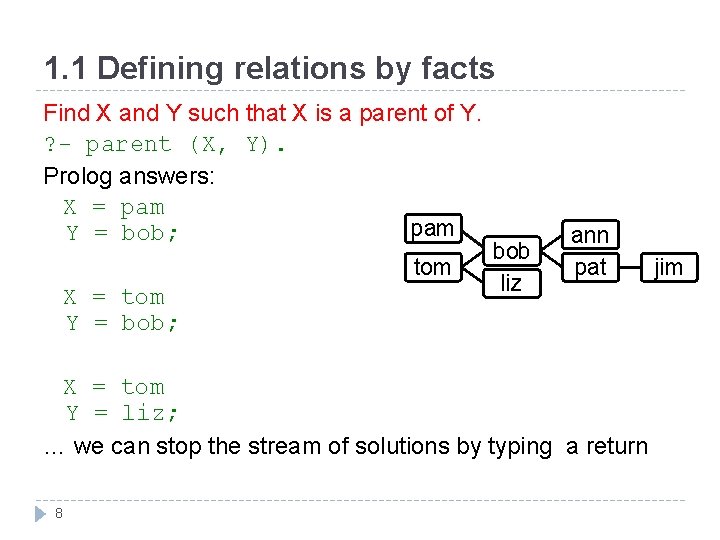 1. 1 Defining relations by facts Find X and Y such that X is