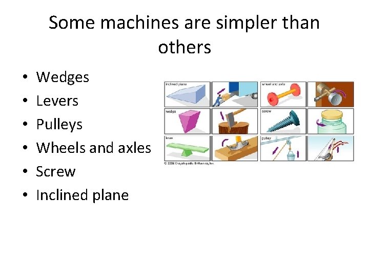 Some machines are simpler than others • • • Wedges Levers Pulleys Wheels and