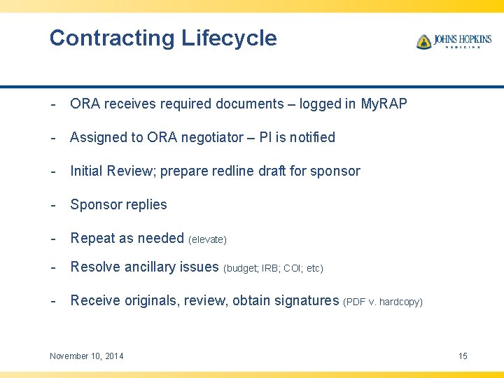 Contracting Lifecycle - ORA receives required documents – logged in My. RAP - Assigned