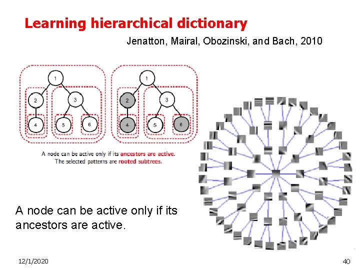 Learning hierarchical dictionary Jenatton, Mairal, Obozinski, and Bach, 2010 A node can be active