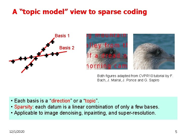A “topic model” view to sparse coding Basis 1 Basis 2 Both figures adapted