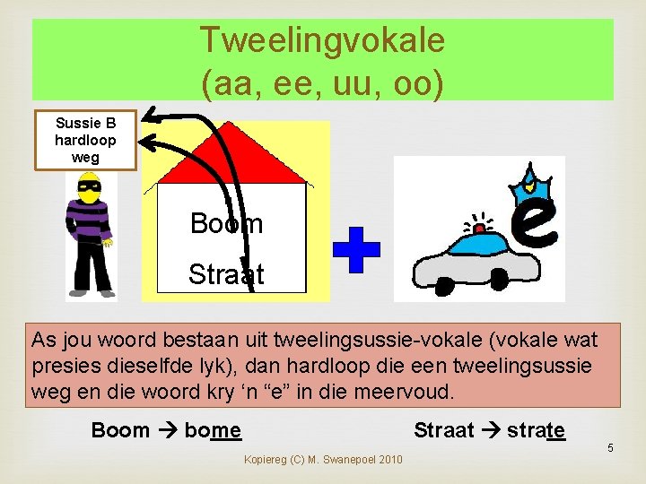 Tweelingvokale (aa, ee, uu, oo) Sussie B hardloop weg Boom Straat As jou woord