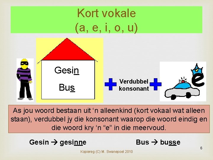 Kort vokale (a, e, i, o, u) Gesin Verdubbel konsonant Bus As jou woord