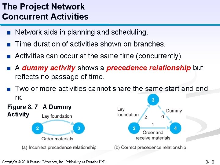 The Project Network Concurrent Activities ■ Network aids in planning and scheduling. ■ Time