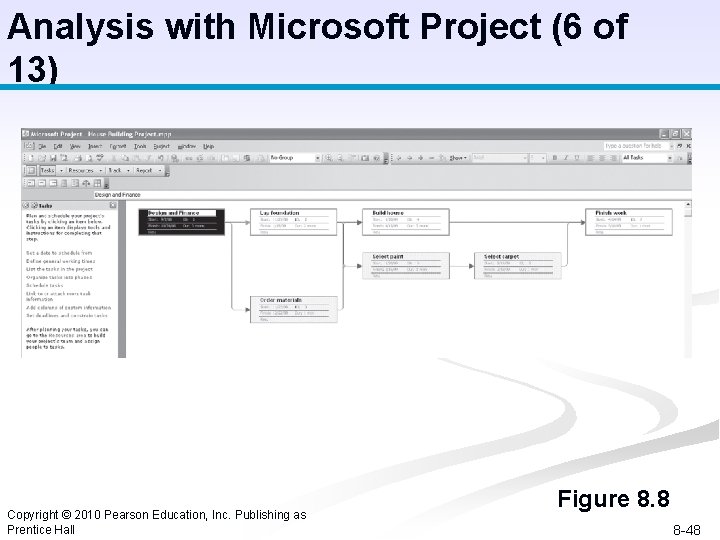 Analysis with Microsoft Project (6 of 13) Copyright © 2010 Pearson Education, Inc. Publishing