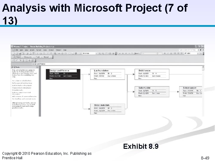 Analysis with Microsoft Project (7 of 13) Exhibit 8. 9 Copyright © 2010 Pearson