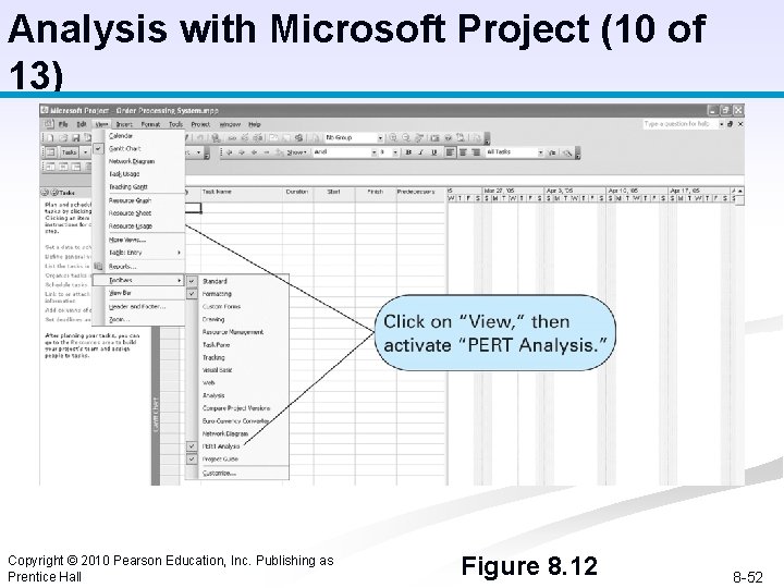 Analysis with Microsoft Project (10 of 13) Copyright © 2010 Pearson Education, Inc. Publishing