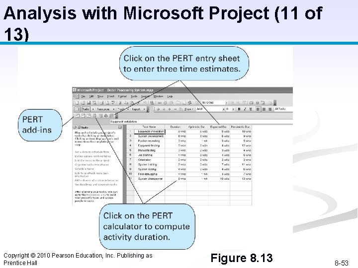 Analysis with Microsoft Project (11 of 13) Copyright © 2010 Pearson Education, Inc. Publishing