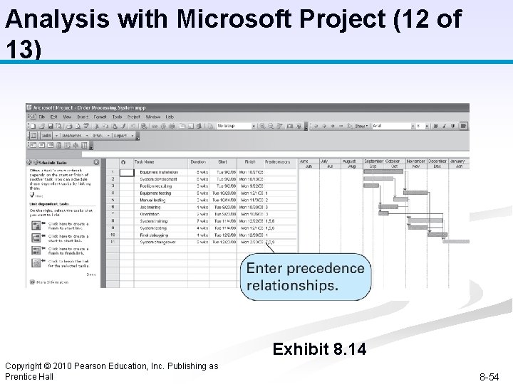 Analysis with Microsoft Project (12 of 13) Exhibit 8. 14 Copyright © 2010 Pearson