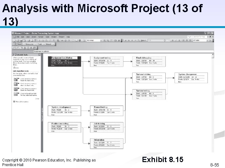 Analysis with Microsoft Project (13 of 13) Copyright © 2010 Pearson Education, Inc. Publishing