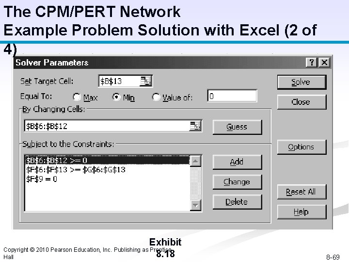 The CPM/PERT Network Example Problem Solution with Excel (2 of 4) Exhibit 8. 18