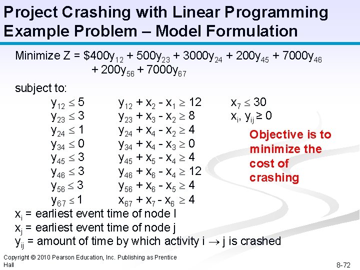 Project Crashing with Linear Programming Example Problem – Model Formulation Minimize Z = $400