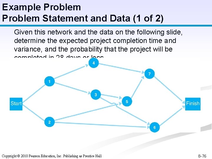 Example Problem Statement and Data (1 of 2) Given this network and the data